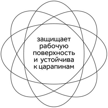 Доска для лепки ГАММА A3 пластик, белый RE-10122027
