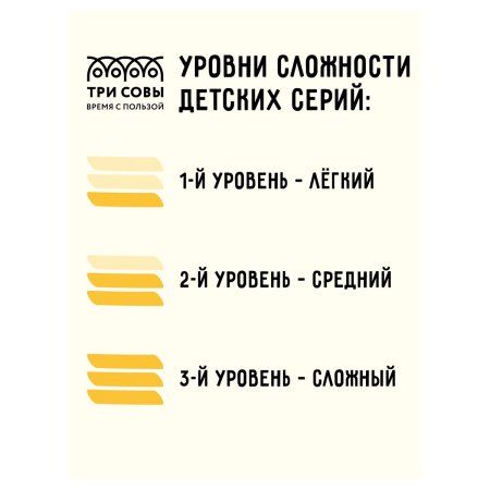 Игра развивающая на магнитах ТРИ СОВЫ "Одевашка-Профессии" 37 эл. RE-МИ_48724