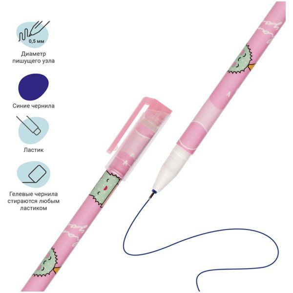 Ручка гелевая стираемая MESHU "Meow Friends" синяя, 0.5 мм, корпус ассорти RE-MS_65954