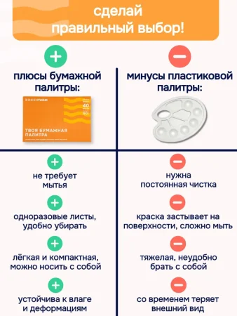 Палитра отрывная Стихия 60 г/м2 20 x 30 см 40л MPST04034