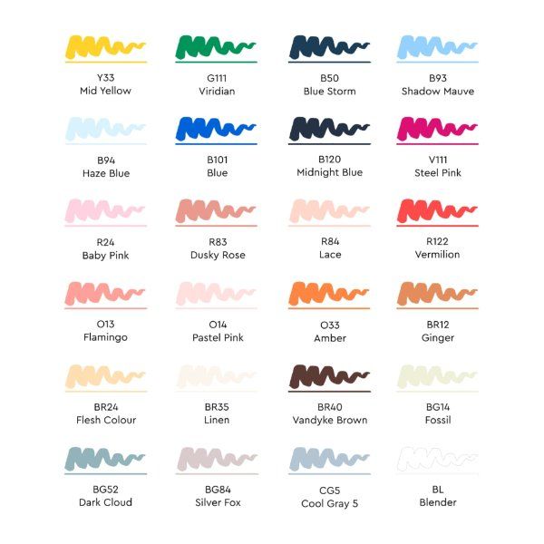 Набор маркеров SKETCHMARKER Brush Fashion design 24 шт Дизайн одежды + сумка органайзер MPSMB-24FASH