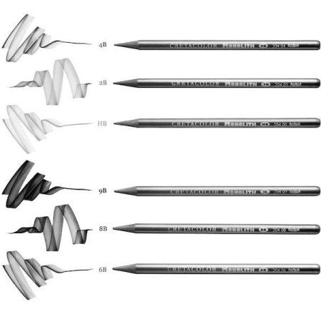 Набор для графики и эскизов CRETACOLOR Monolith Box Graphite 11 предметов, мет.пенал CR20430