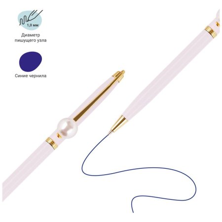 Ручка шариковая автоматическая MESHU "Pink jewel" синяя, 1.0 мм RE-MS_94048