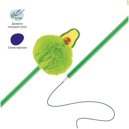 Ручка шариковая MESHU "Avocado&Ananas" синяя, 0.7 мм, корпус ассорти RE-MS_65763