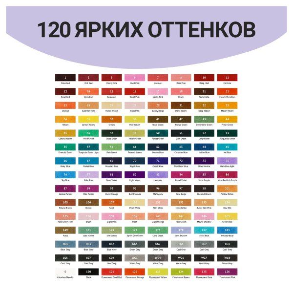 Набор двусторонних маркеров для скетчинга MESHU 120 цв основные цвета, чехол на молнии RE-MS_53462