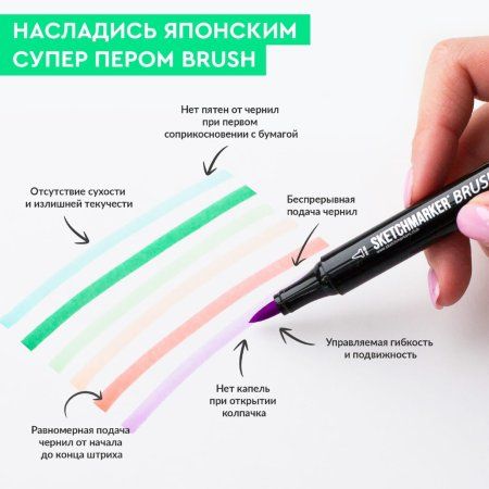 Набор маркеров SKETCHMARKER Brush 2 96 шт пластик.бокс MPSMB-96SET2