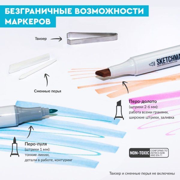 Набор маркеров SKETCHMARKER Basic 3 96 шт пластик.бокс MPSM-96SET3